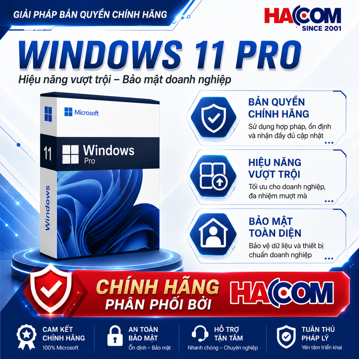 Windows 11 Pro FPP 64-bit Eng Intl USB (HAV-00163)