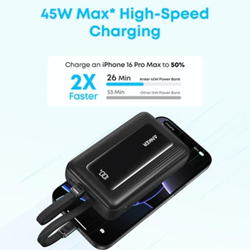 Sạc dự phòng Anker Zolo 1C1A 45W 20000mah kèm 2 cáp USB-C Trắng B2B_A1681 4