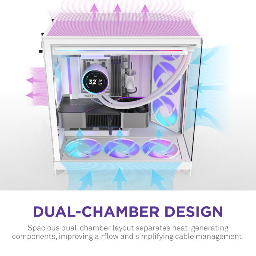 Vỏ máy tính NZXT H9 FLOW ALL WHITE (ATX/4 Fan không led) - Hình 4