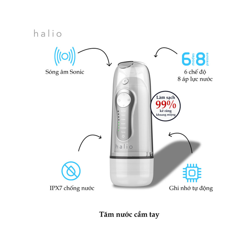 Máy Tăm Nước Halio UltraClean Express Hydro Floss - Màu Hồng 7