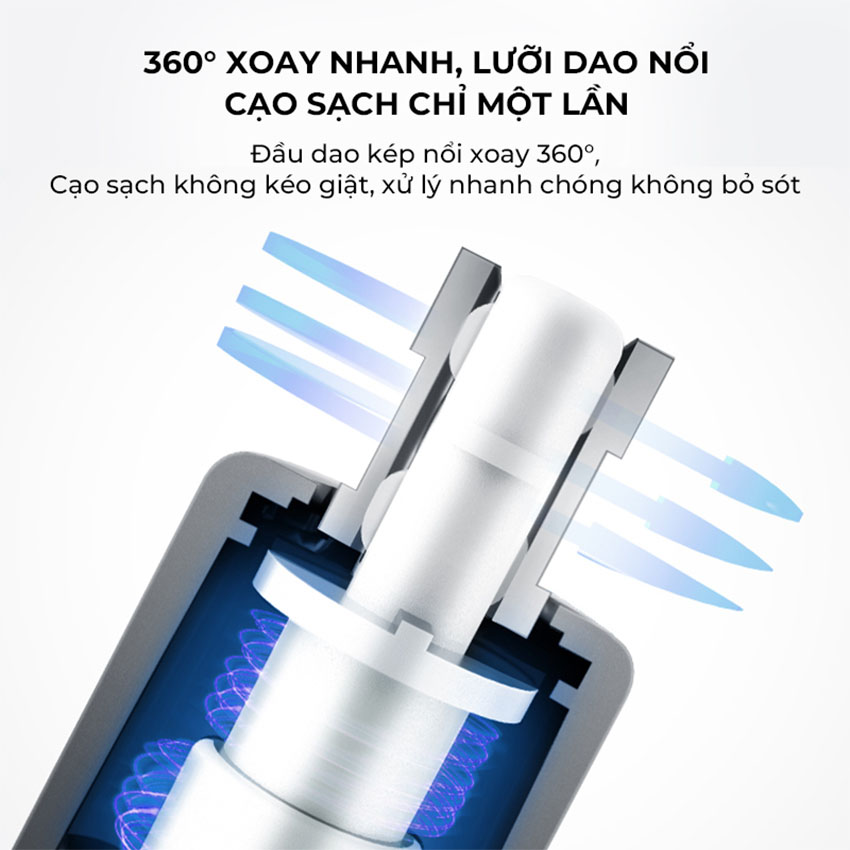 Máy Tỉa Lông Mũi Showsee C1-BK 5