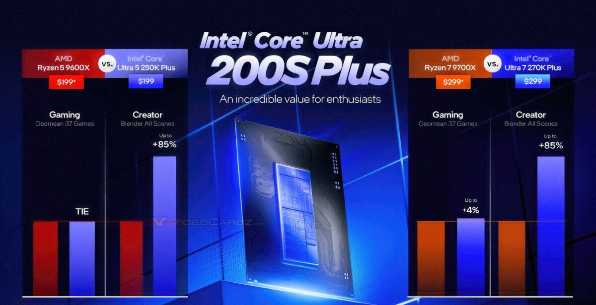 intel core ultra 200s plus