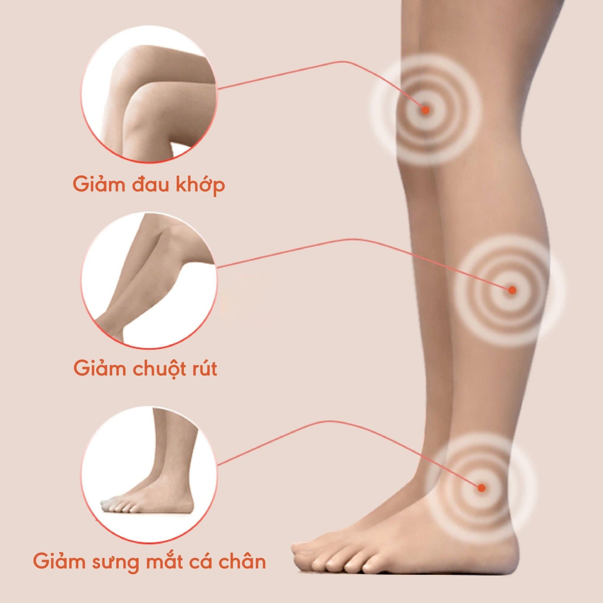 Máy massage chân và cơ thể - Genkii ZEN+ - Hình 2