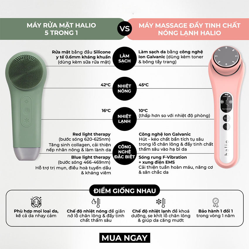 Máy Rửa Mặt Massage Tích Hợp Liệu Pháp Ánh Sáng Và Nhiệt Halio Multi-task Cleansing & Massaging Device with Red Blue Light Therapy 5 in 1 - Màu Hồng 6