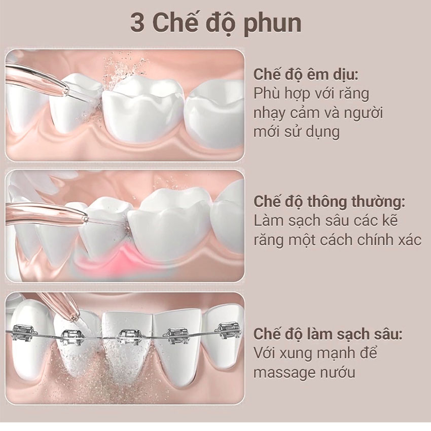 Máy Tăm Nước Enchen Mint 3 - Màu Hồng 7