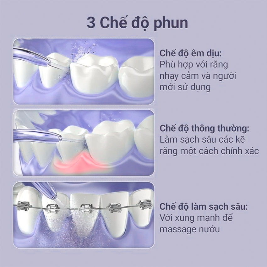 Máy Tăm Nước Enchen Mint 3 - Màu Tím 6