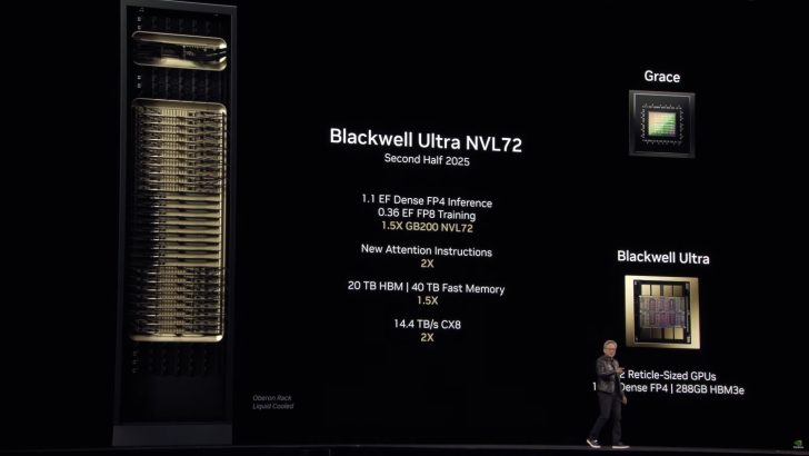nvidia blackwell ultra ai servers