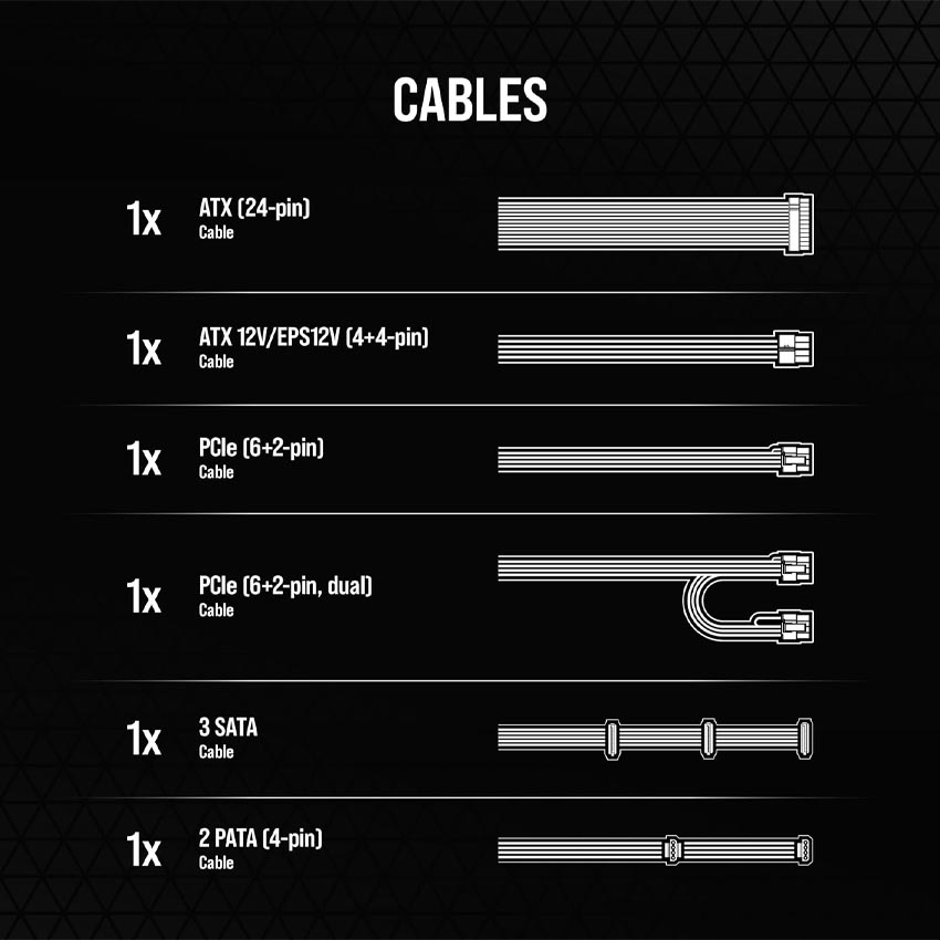 Nguồn máy tính Corsair CX750 (80 Plus Bronze/ Màu Đen) - Hình 6