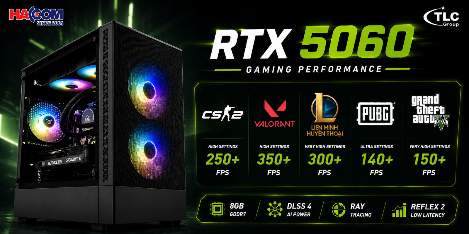 Give Away Bộ PC Gaming RTX 5060