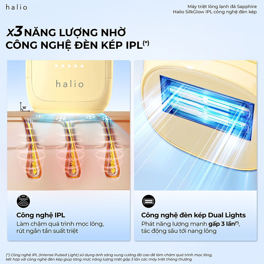 Máy Triệt Lông Lạnh Halio SilkGlow IPL Sapphire Cooling Hair Removal Device 9