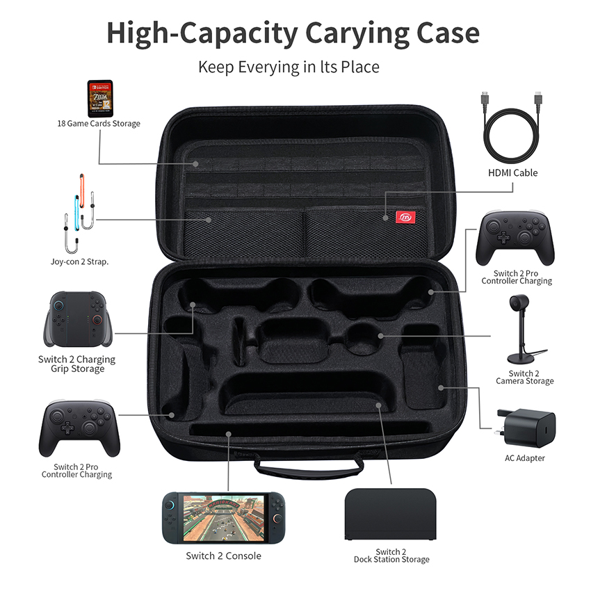 Túi đựng đa năng nhiều ngăn cao cấp cho Nintendo Switch 2 màu đen JYS-NS2323 9