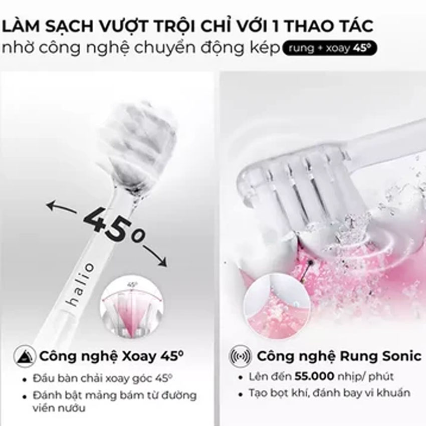 Bàn chải điện tích hợp công nghệ chuyển động kép Halio Wave Sonic Electric Toothbrush - Xám 3