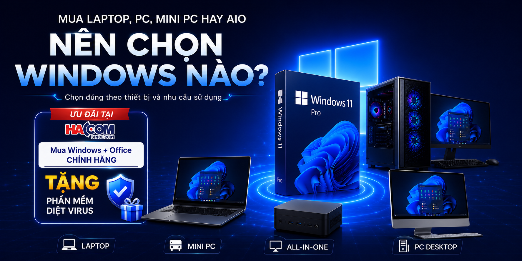 Hướng dẫn chọn đúng gói bản quyền Microsoft cho doanh nghiệp từ A đến Z