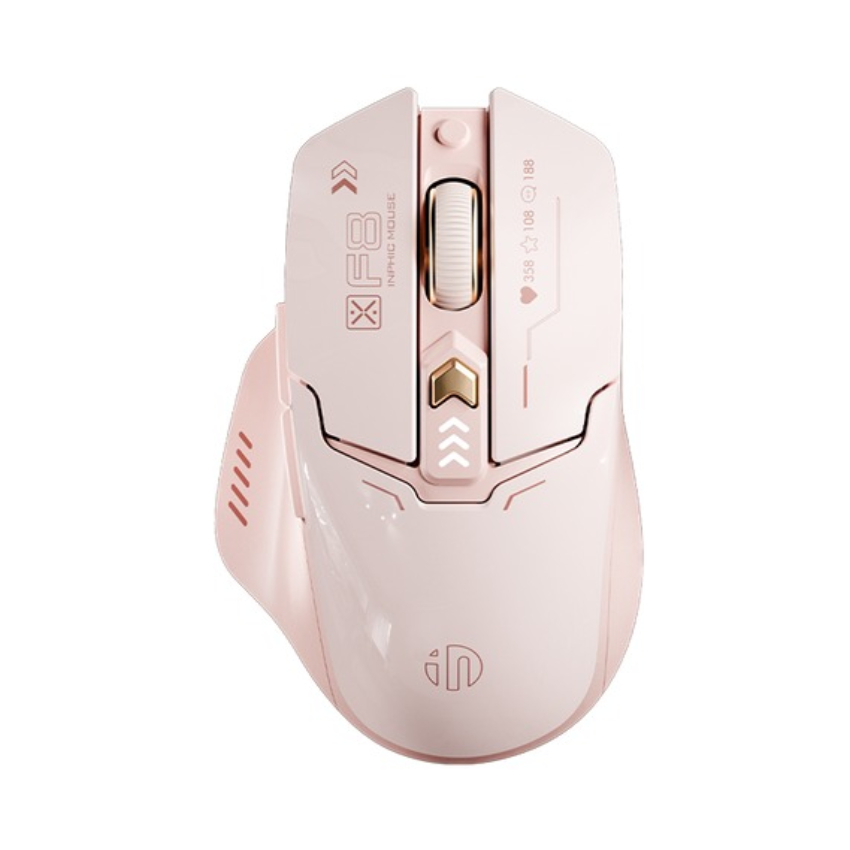 Chuột INPHIC F8 II Hồng chính hãng