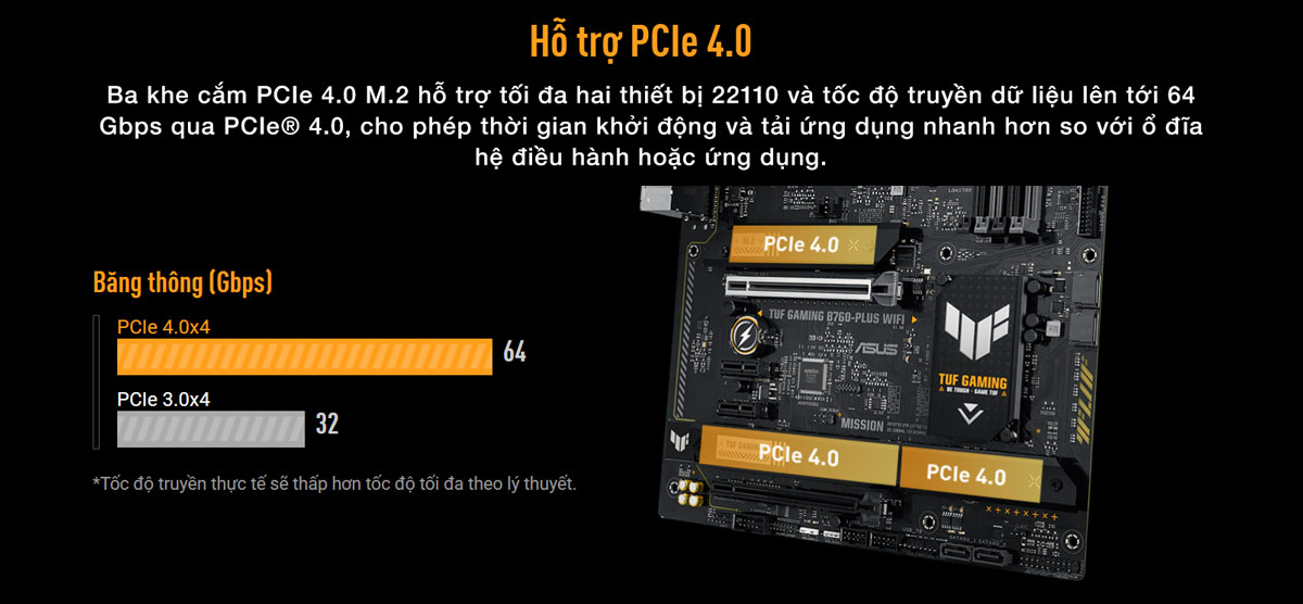 mainboard asus tuf gaming b760 plus wifi ddr5 hacom 5