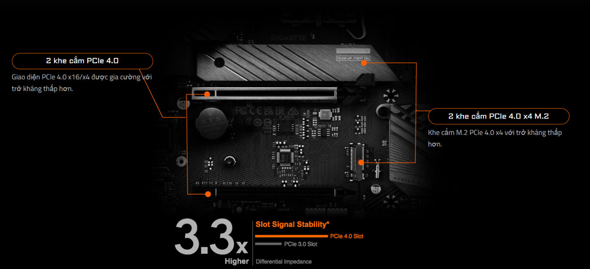 mainboard gigabyte b760m aorus elite ddr4 hacom 1