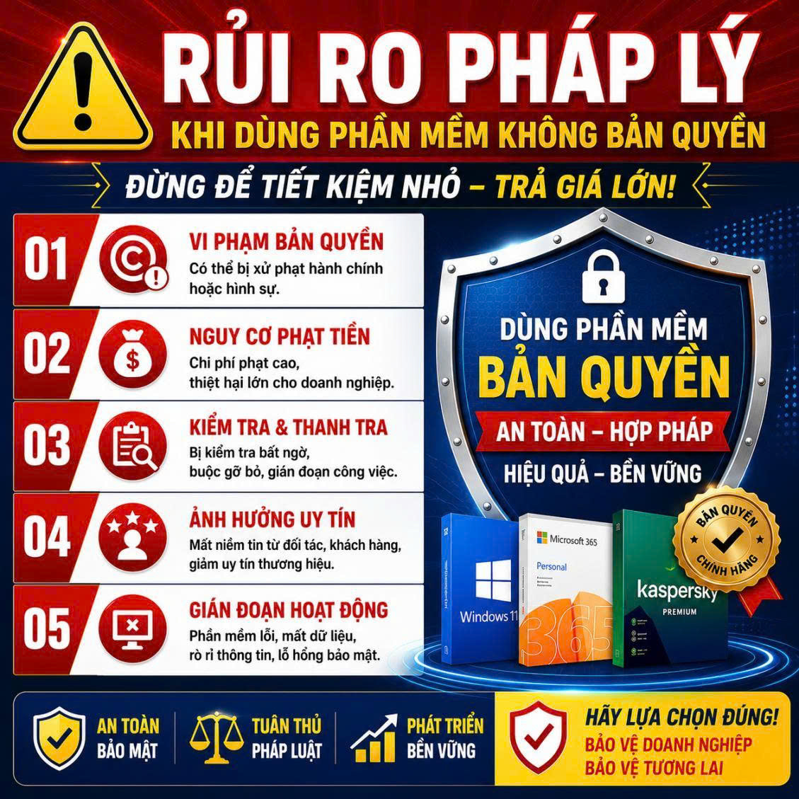 Hệ điều hành Windows 11 Pro 64Bit Eng Intl 1pk DSP OEI DVD (FQC-10528) - Hình 4