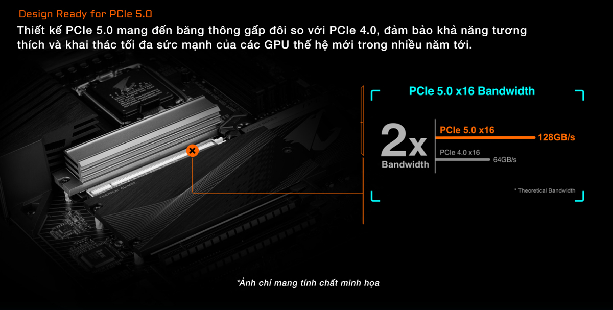 mainboard gigabyte z790 aorus elite ax hacom 1