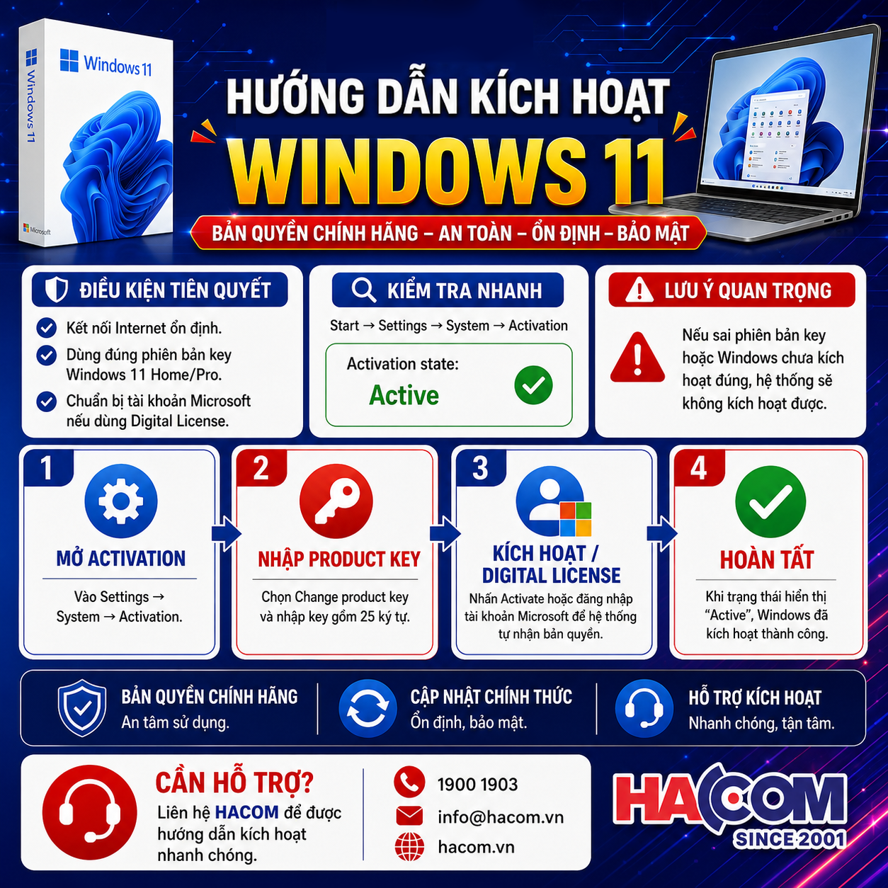 Hệ điều hành Windows 11 Pro 64Bit Eng Intl 1pk DSP OEI DVD (FQC-10528) - Hình 8