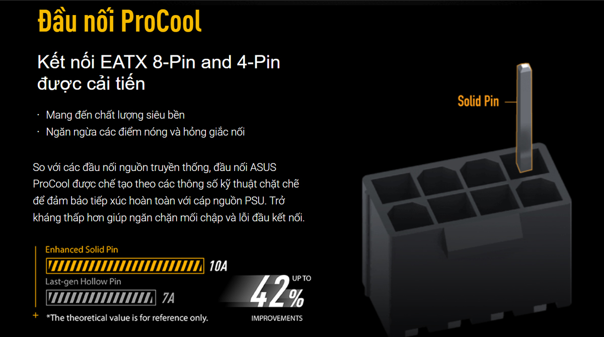 mainboard asus tuf gaming b660 plus wifi d4 hacom 2