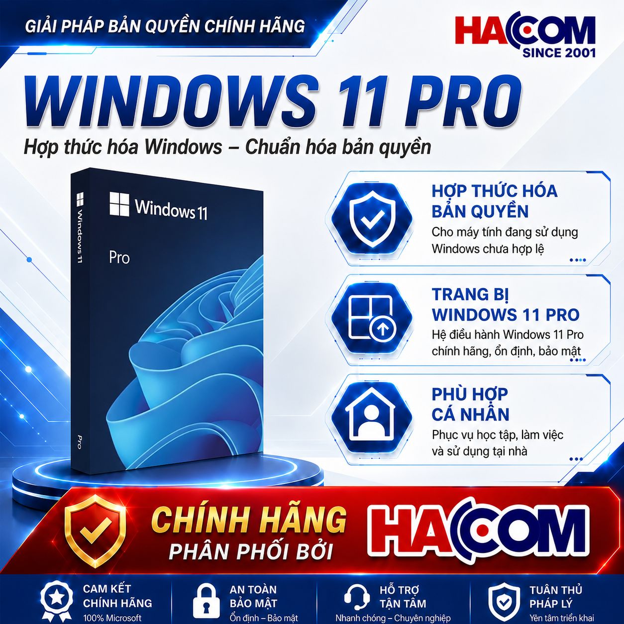 Phần Mềm Microsoft Windows 11 Pro 64Bit DVD FQC-10528 chính hãng
