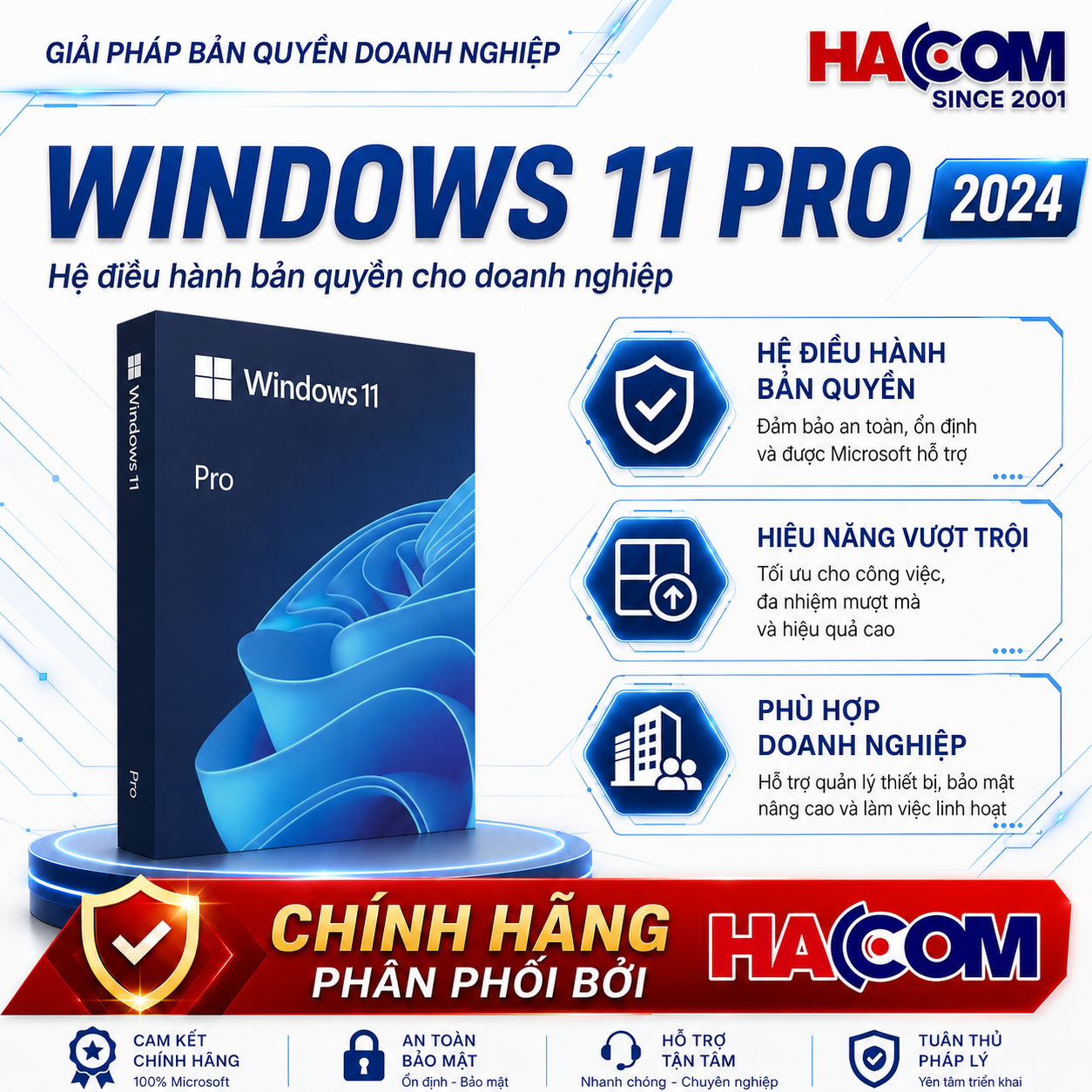 Phần Mềm Microsoft Windows 11 Pro 64Bit ESD FQC-10572 chính hãng