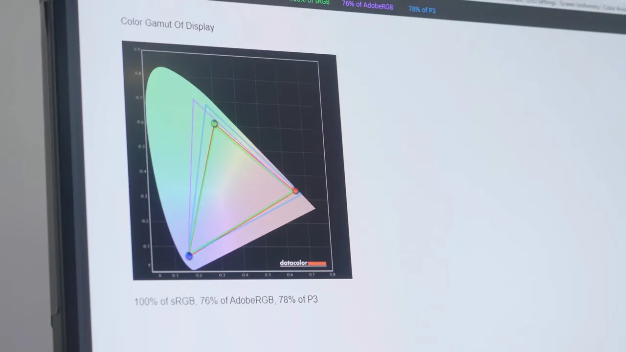 lưu ý khi cân màu ASUS ProArt PA278QV