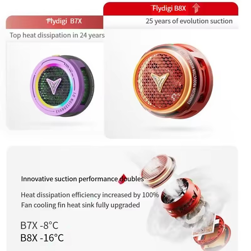 Tản nhiệt cho điện thoại Flydigi Mobile Phone Cooling Fan B8X EVA version 2