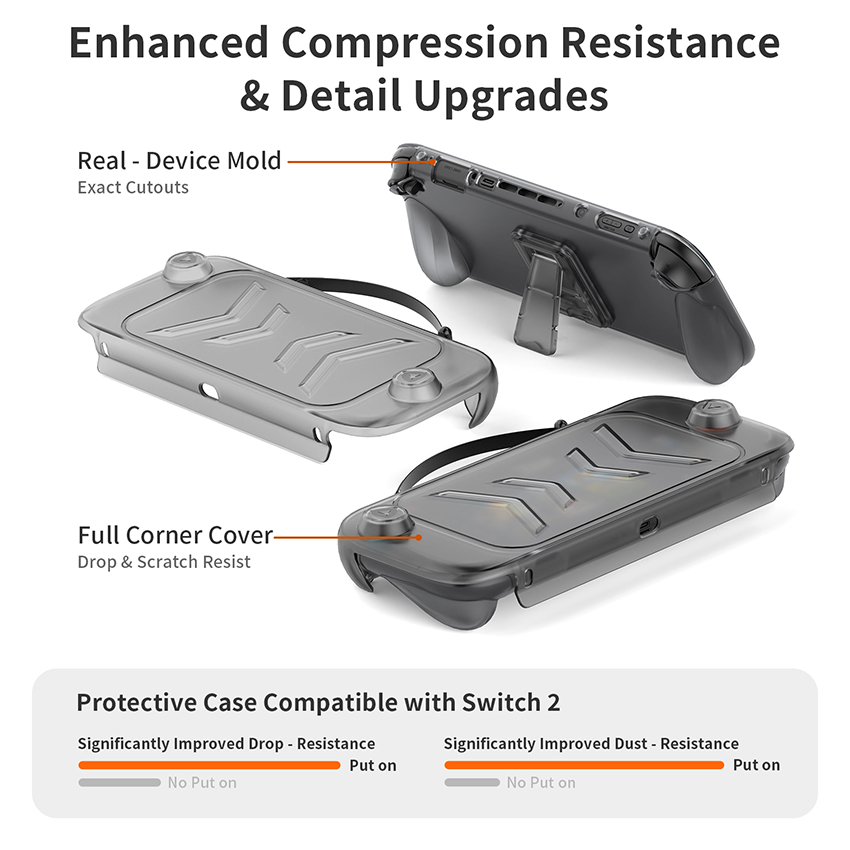 Ốp bảo vệ chống trượt TPU Case for Switch 2 màu xám JYS-NS2272 12