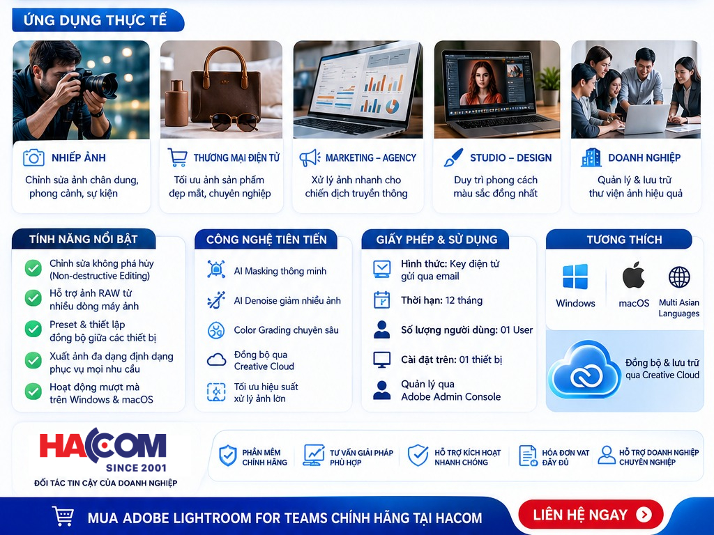 phan mem adobe lightroom w classic for teams all multiple platforms hacom 2a