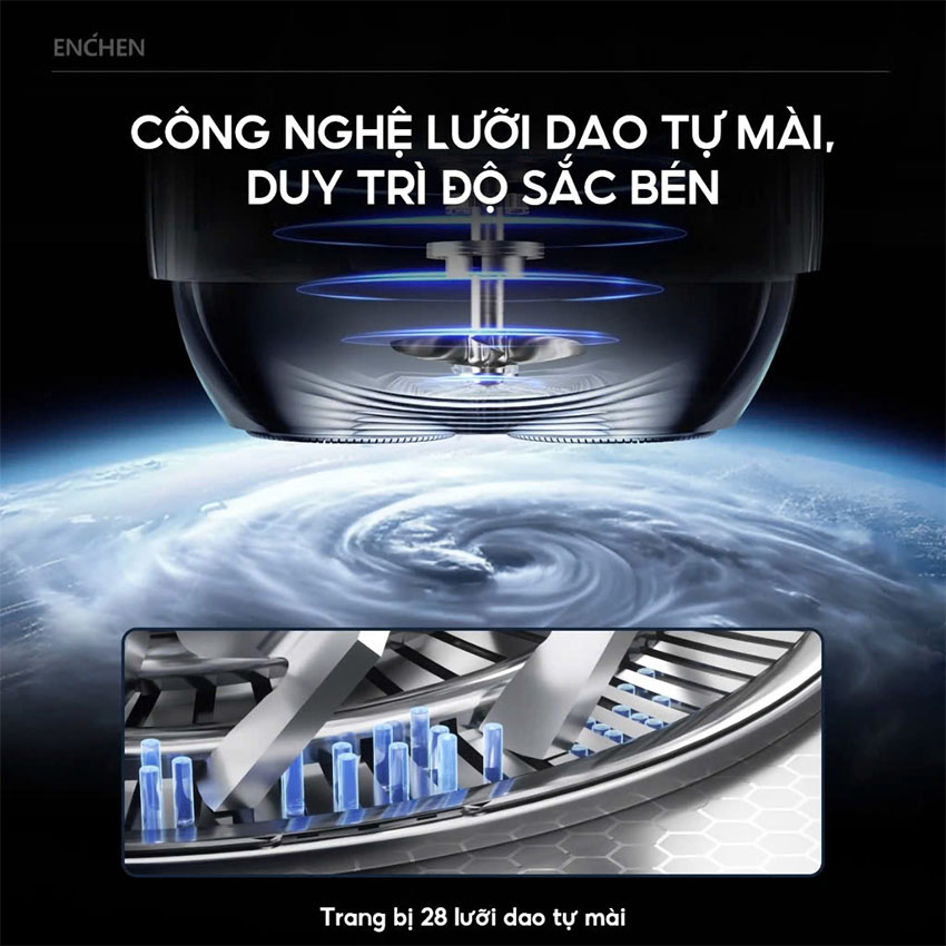 Máy Cạo Râu Enchen Mini 6S 7