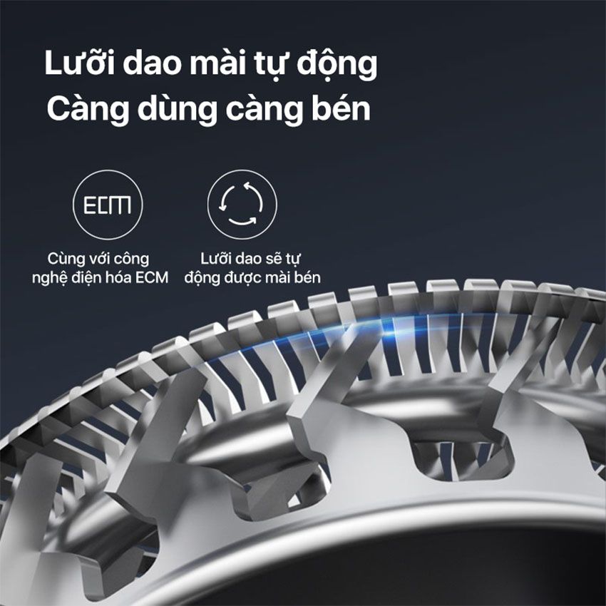 Máy Cạo Râu Enchen Victor 5