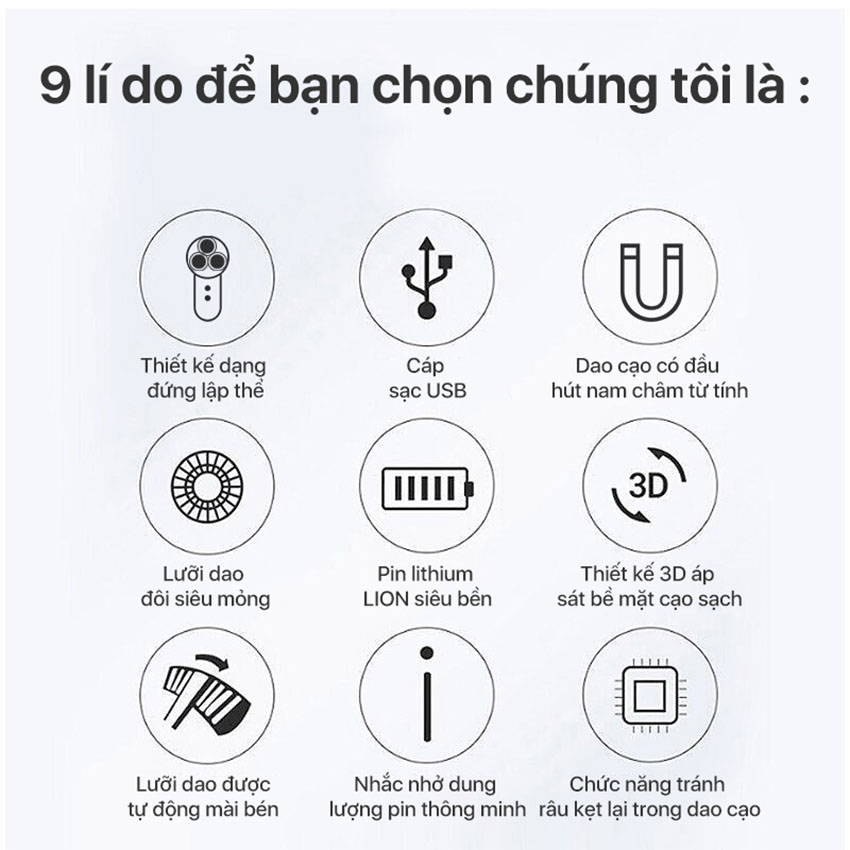 Máy Cạo Râu Enchen Victor 6