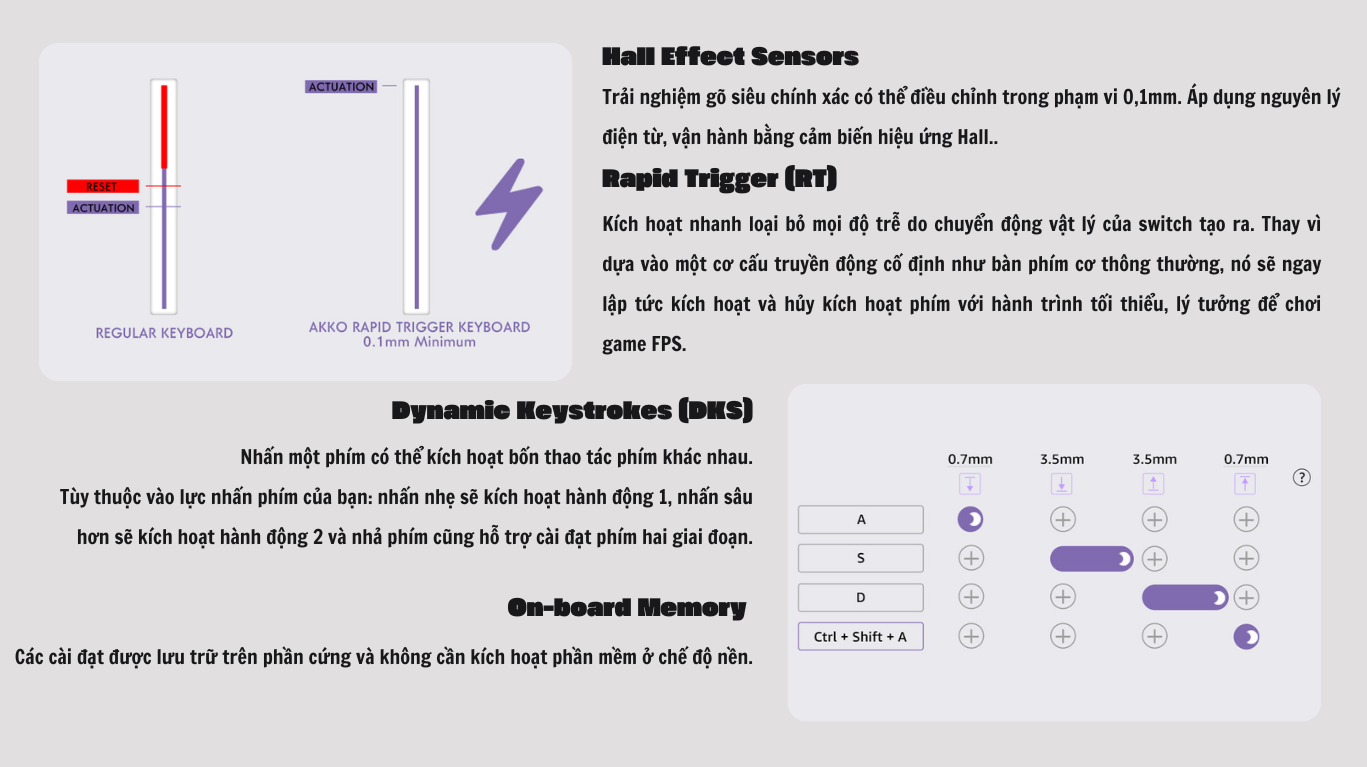 Bàn phím AKKO MOD007B-HE PC Santorini Sakura Pink Magnetic Switch 5