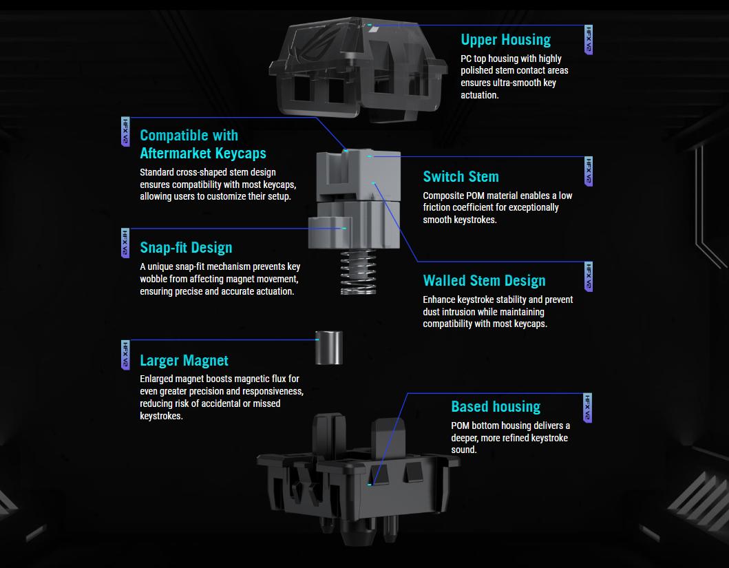 Bàn phím cơ không dây ASUS ROG Falcata 3