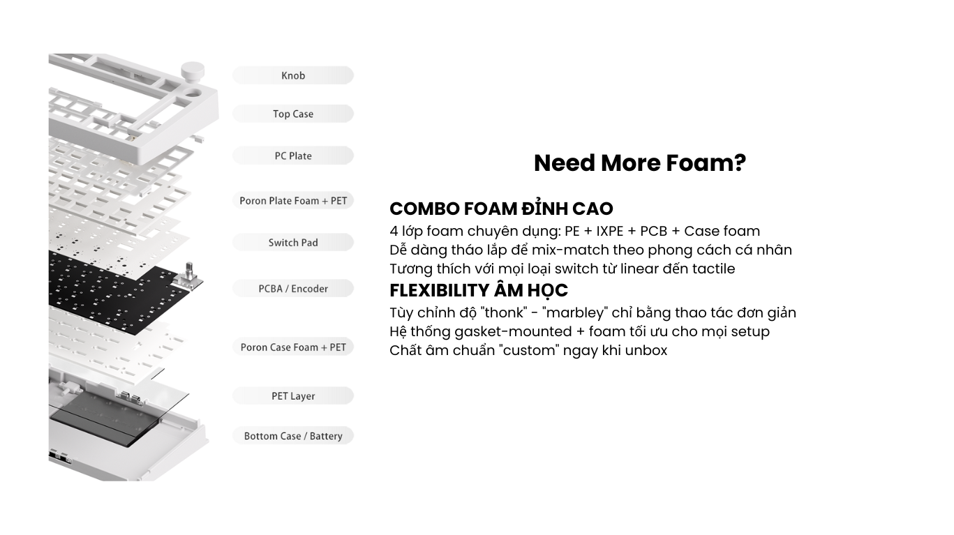 Bàn phím MonsGeek M1 V5 Black on White Mirror 14