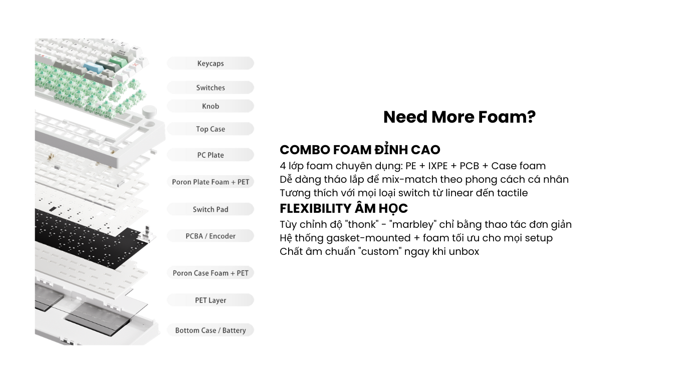Bàn phím MonsGeek M1 V5 VIA Recycling Botany 15