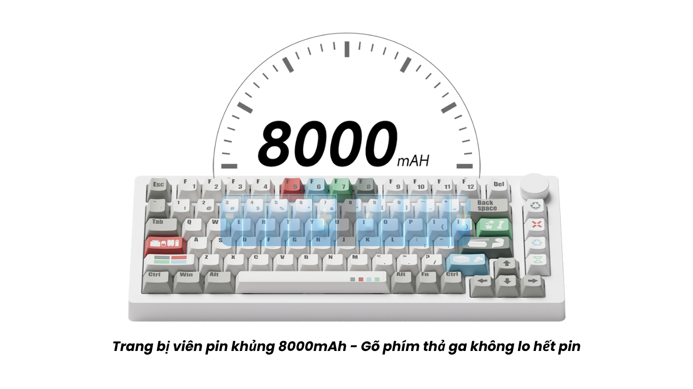 Bàn phím MonsGeek M1 V5 VIA Recycling Botany 7