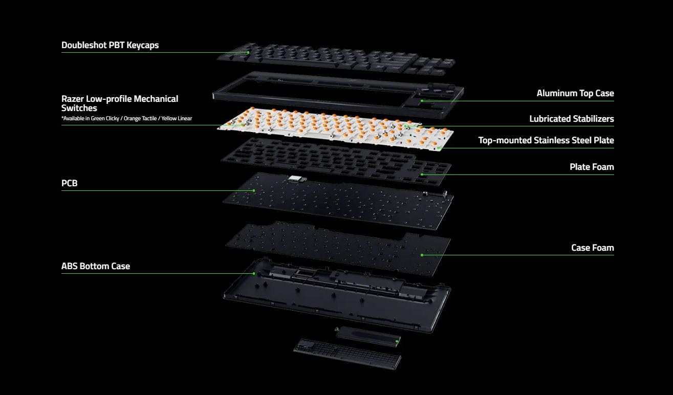 Bàn phím Razer BlackWidow V4 Low Profile Tenkeyless HyperSpeed 7