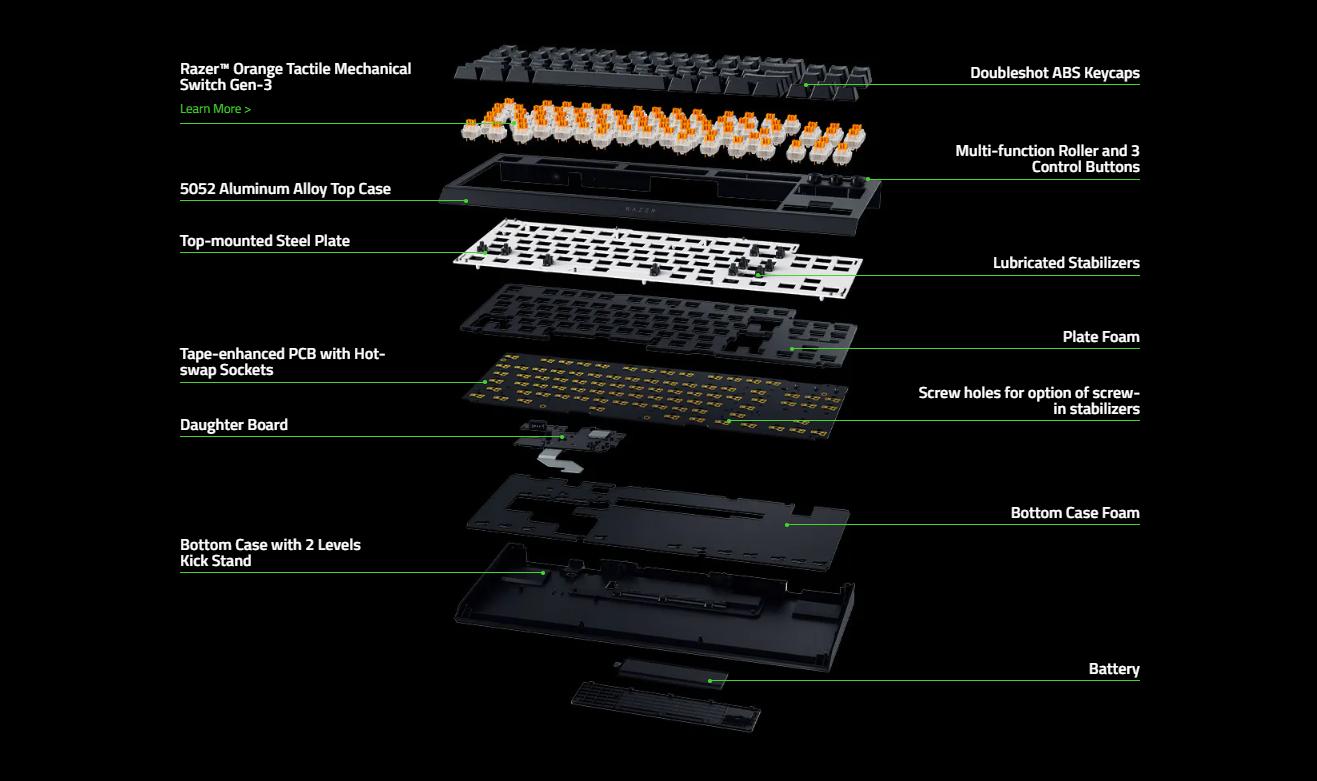 Bàn phím Razer BlackWidow V4 Tenkeyless HyperSpeed 2