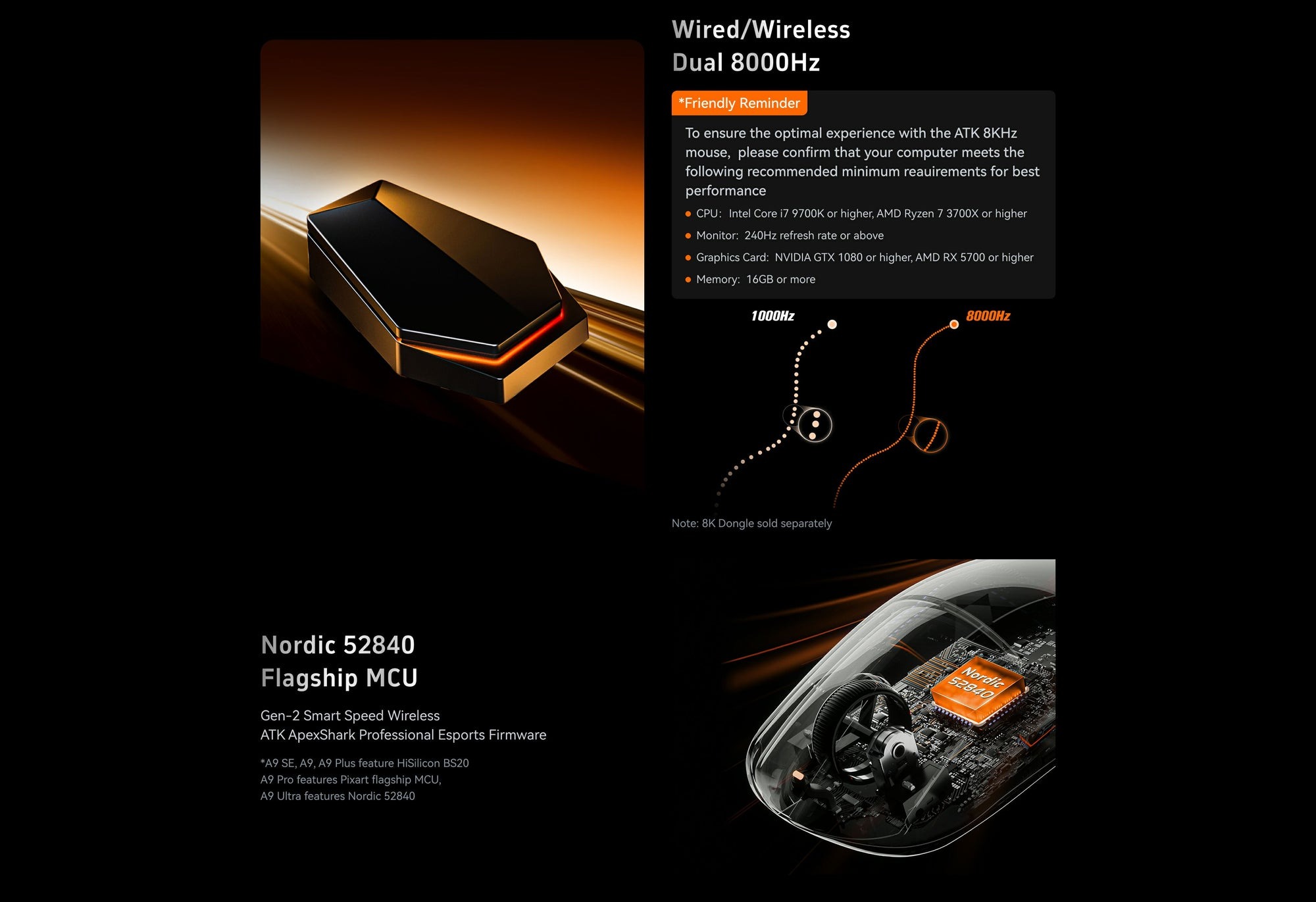 Chuột không dây ATK A9 Ultra 6