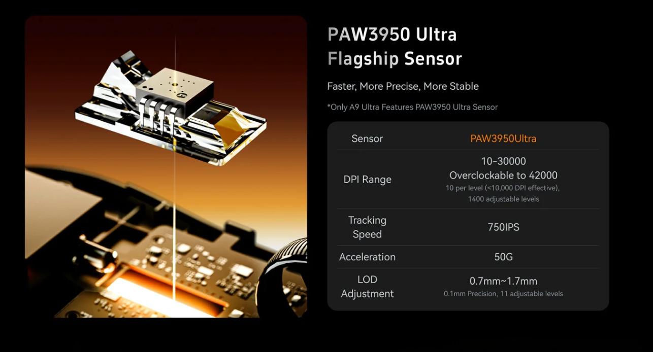 Chuột không dây ATK A9 Ultra 4