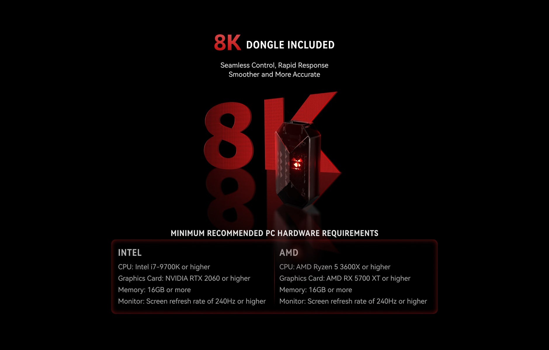 Chuột không dây VXE MAD R Major+ 8K 4