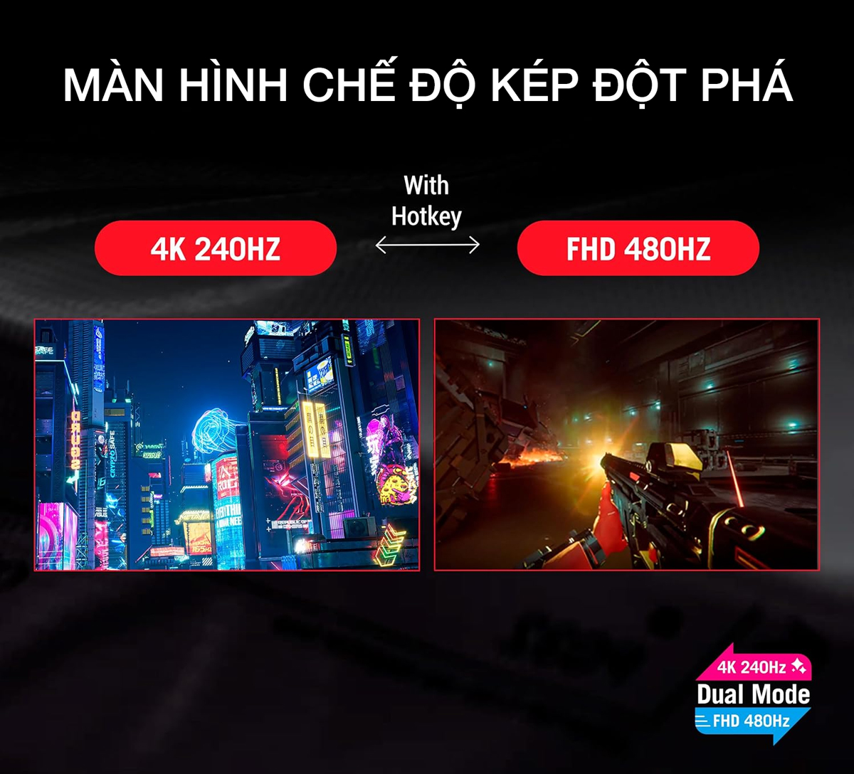 ROG XG32UCWMG hỗ trợ tính năng Dual Mode độc đáo, cho phép chuyển đổi linh hoạt