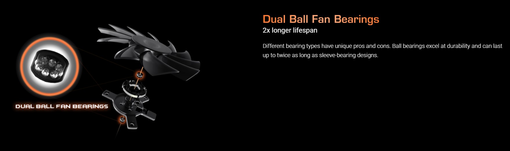 Asus PH-RX 550 4G EVO