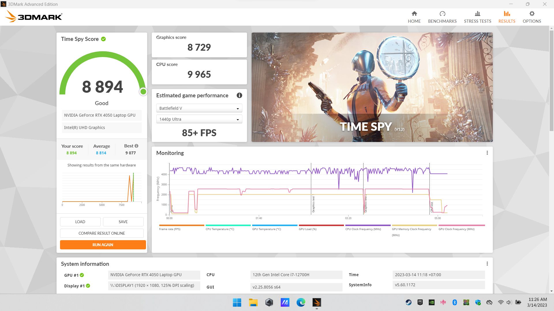 Laptop ASUS TUF Gaming 2023 Time Spy