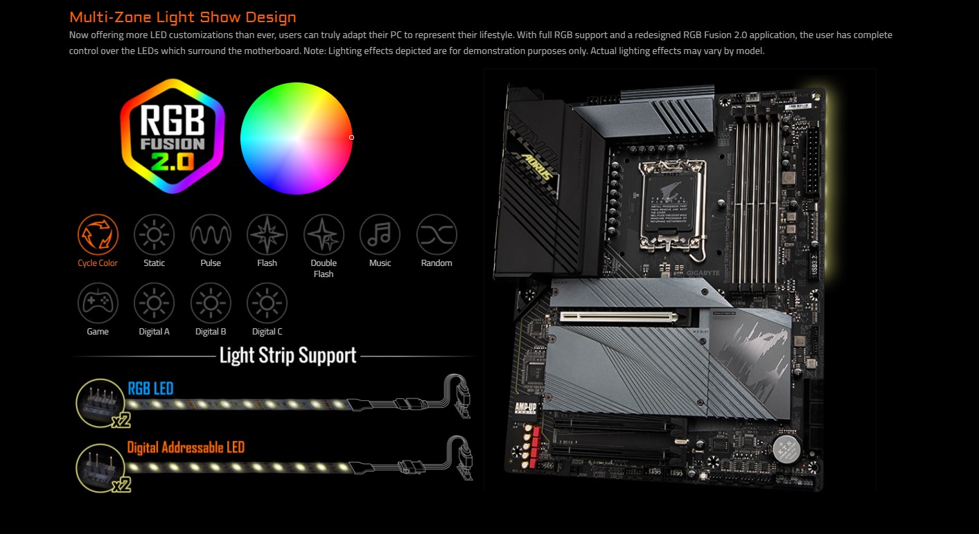 Mainboard Gigabyte Z690 AORUS ELITE