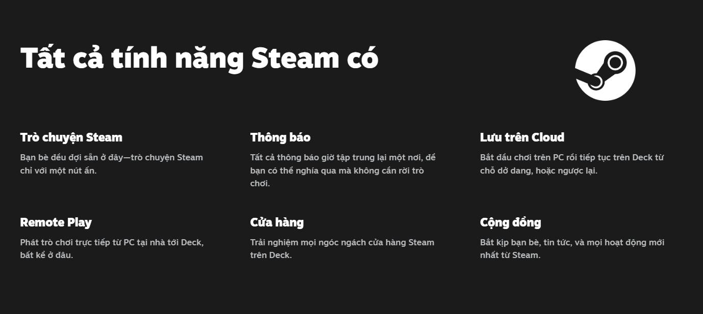 Máy chơi game cầm tay Steam Deck OLED 1TB 14