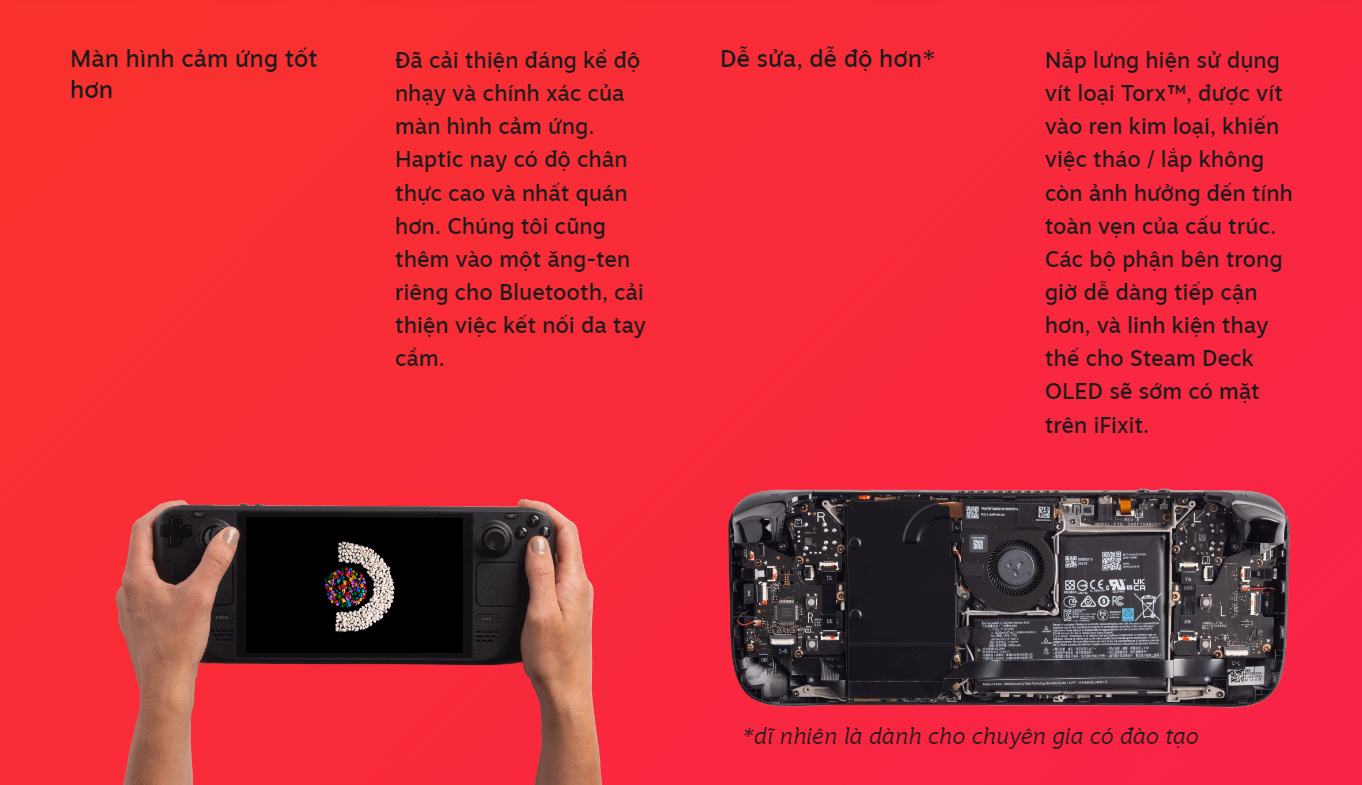 Máy chơi game cầm tay Steam Deck OLED 1TB 5