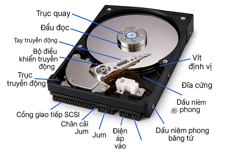 Cấu tạo của ổ cứng máy tính